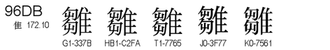 U+96DB